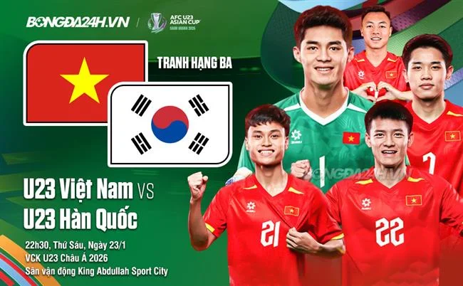 Biểu tượng Quyền truy cập dữ liệu
